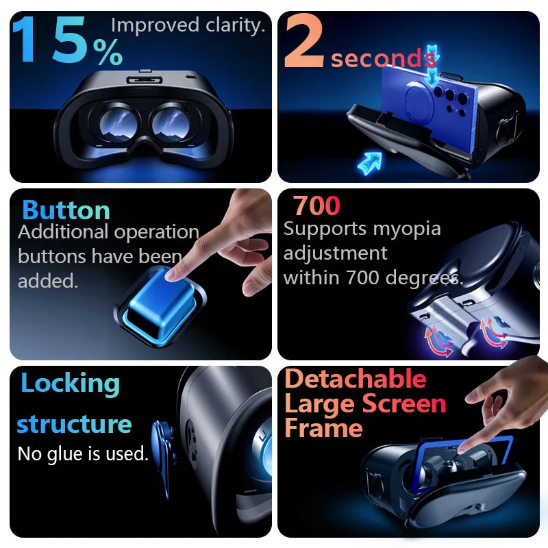 Mobile VR Gaming Headset