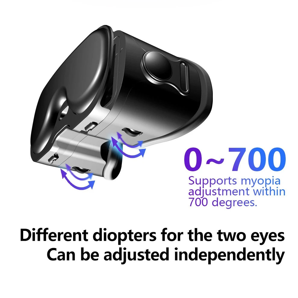 Mobile VR Gaming Headset