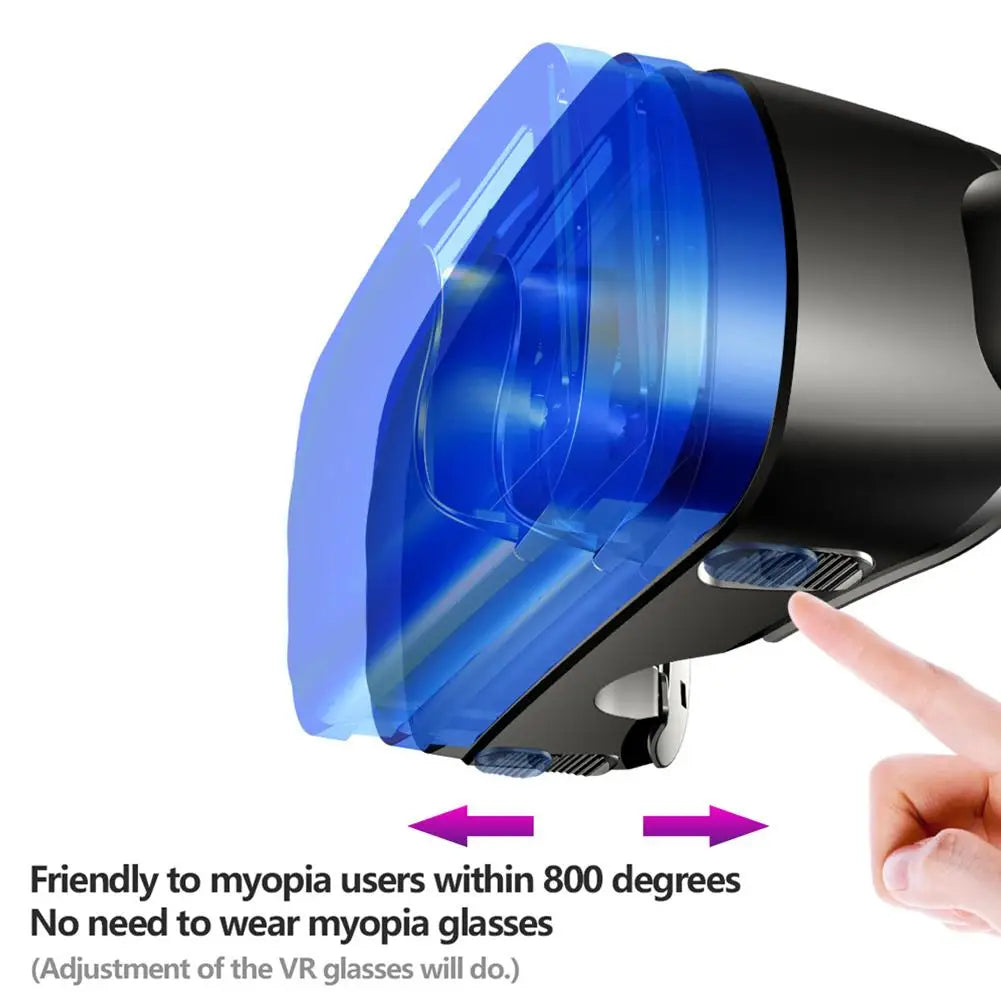 VRG Pro Virtual Reality Glasses