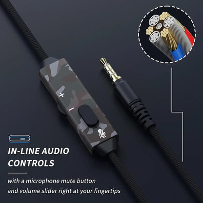 Wired Gamer Headset with Mics