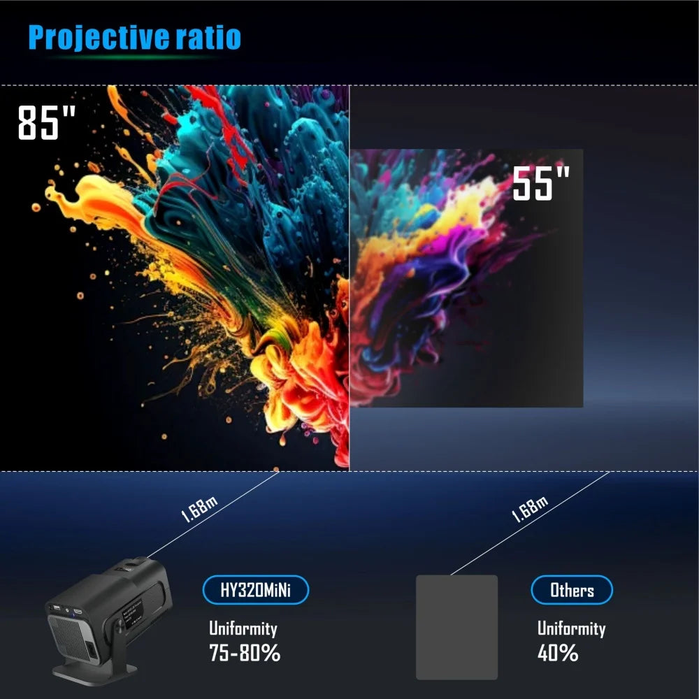 HY320 Android 11 Mini 4K Projector