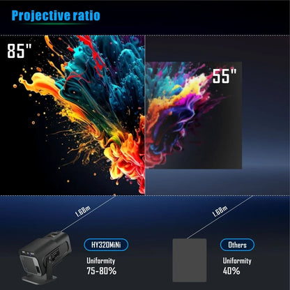 HY320 Android 11 Mini 4K Projector