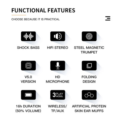 M5 Wireless HiFi Gaming Headset